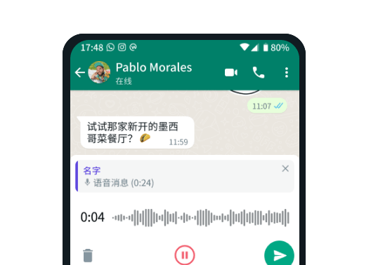 位置图标