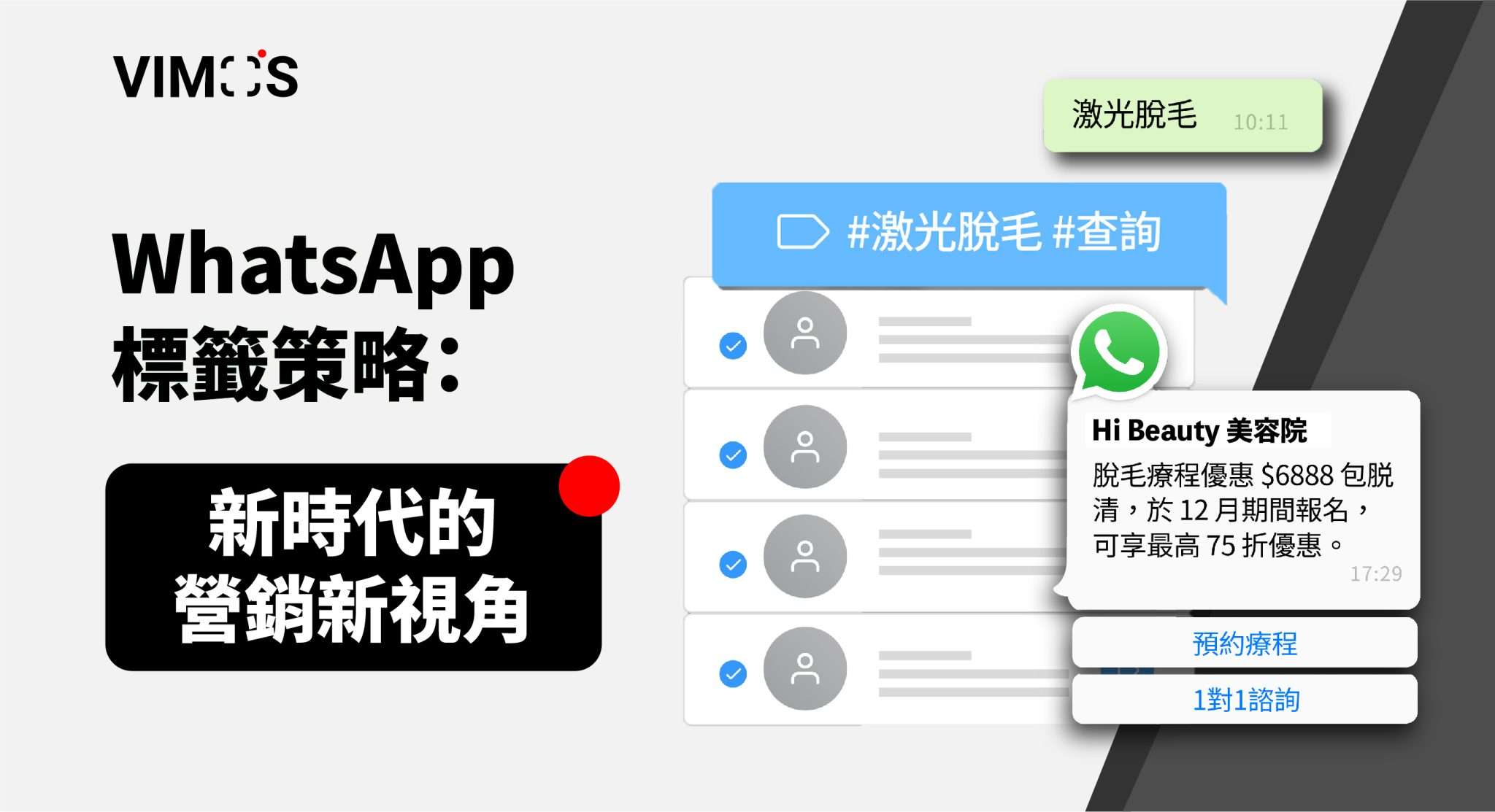 WhatsApp标签管理？